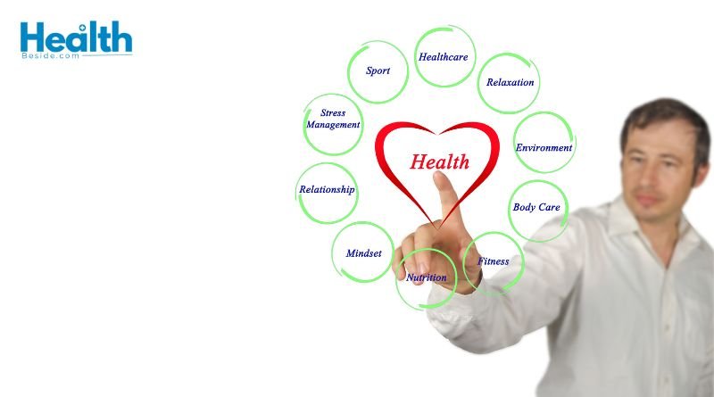 WellHealthOrganic: